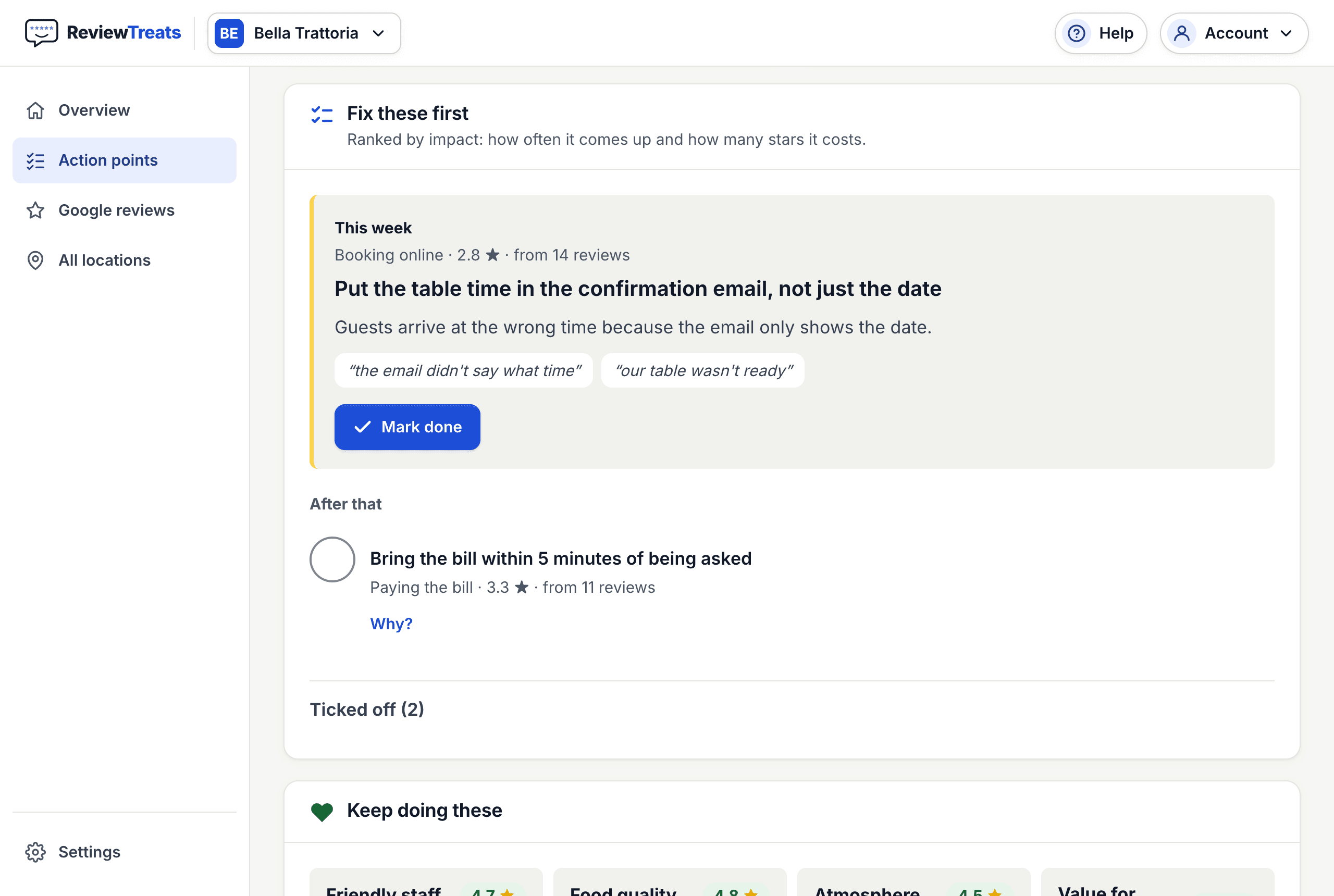The ReviewTreats action points screen: what to tackle this week, with what reviewers wrote about it, and what comes after