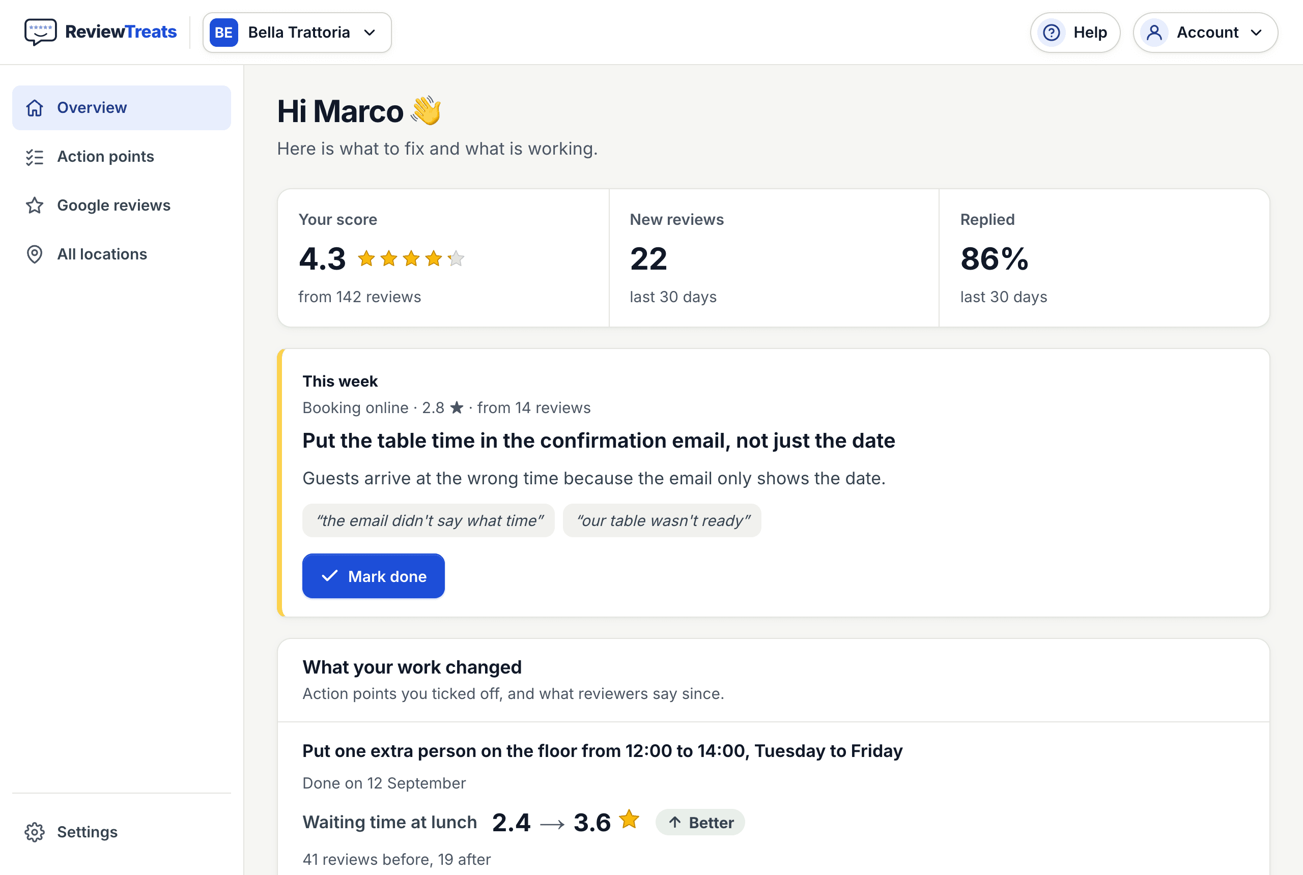 The ReviewTreats overview with the average rating, newest reviews and the top action of the week