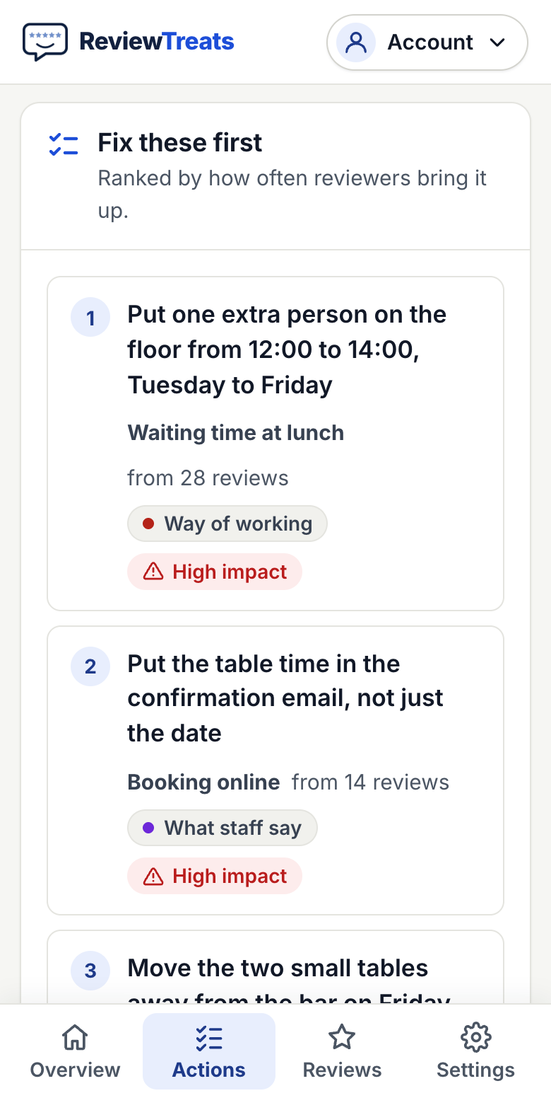 The ReviewTreats action list on a phone: the things to fix first, in order