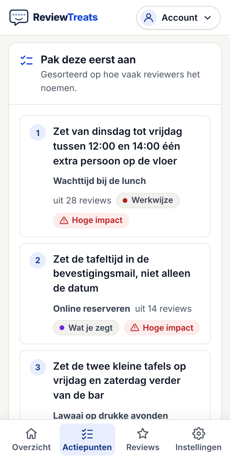 De actielijst van ReviewTreats op een telefoon: de dingen die je eerst verbetert, op volgorde
