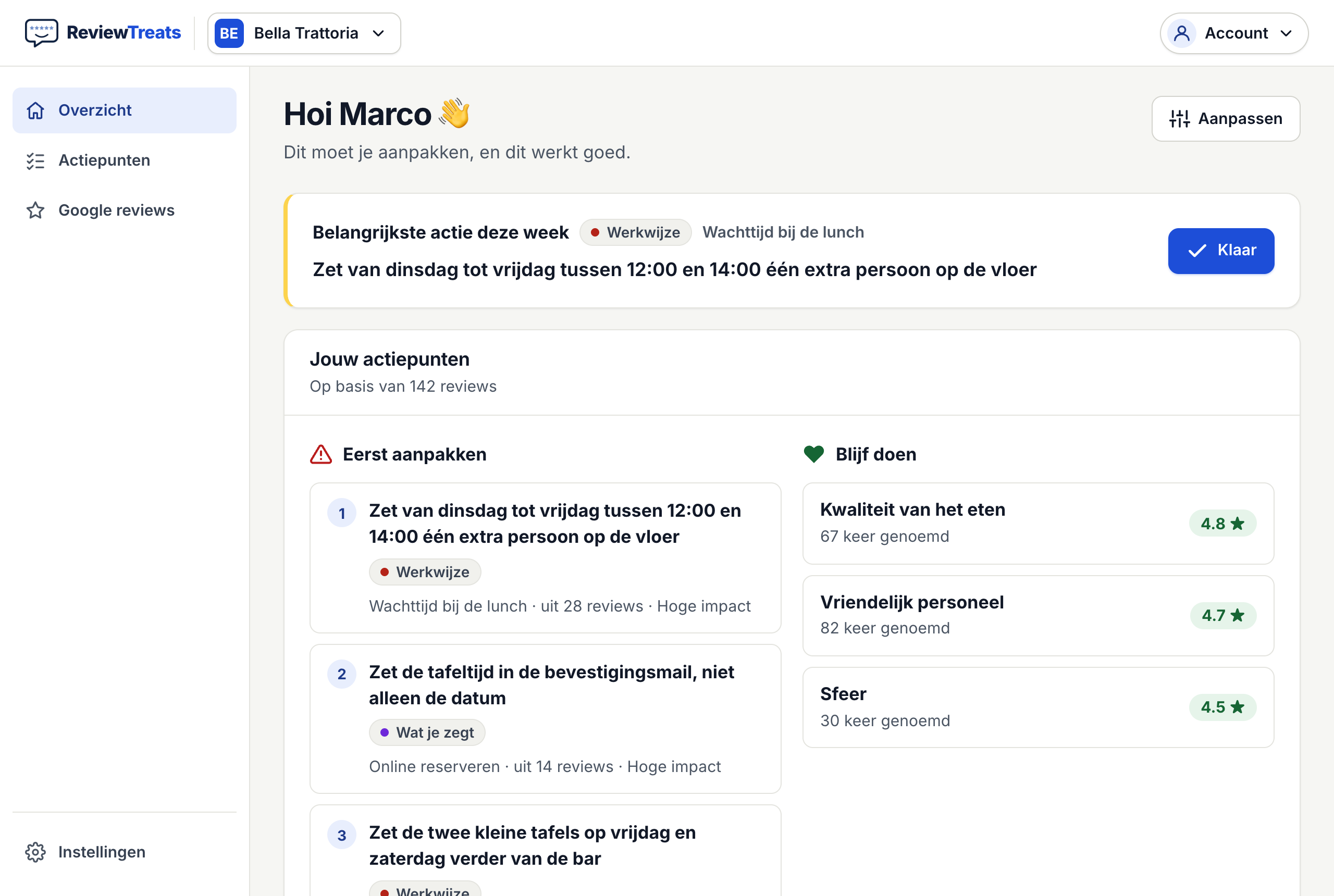 Het overzicht van ReviewTreats met de gemiddelde score, de nieuwste reviews en de belangrijkste actie van de week